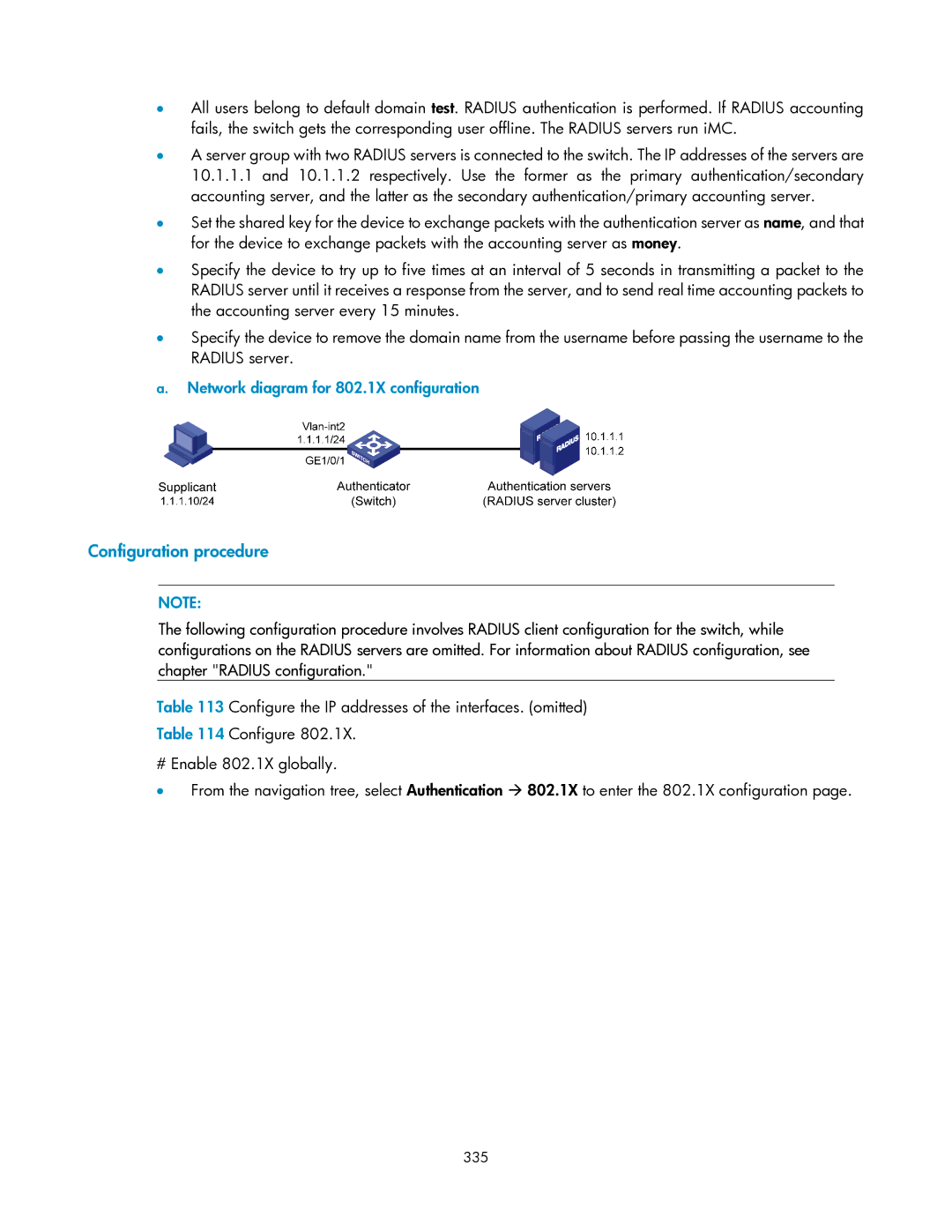 HP V1910 manual Network diagram for 802.1X configuration, 335 