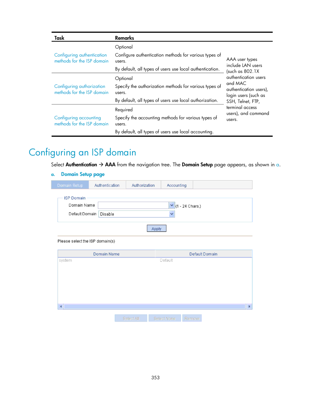 HP V1910 manual Configuring an ISP domain, Domain Setup 