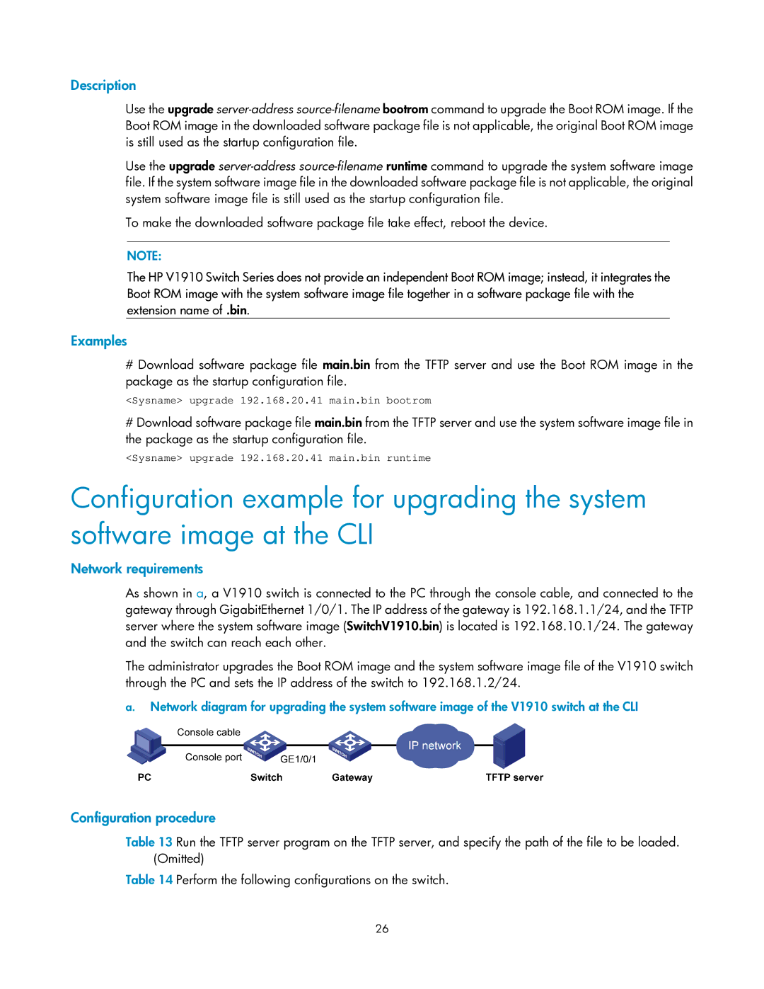 HP V1910 manual Network requirements, Configuration procedure 