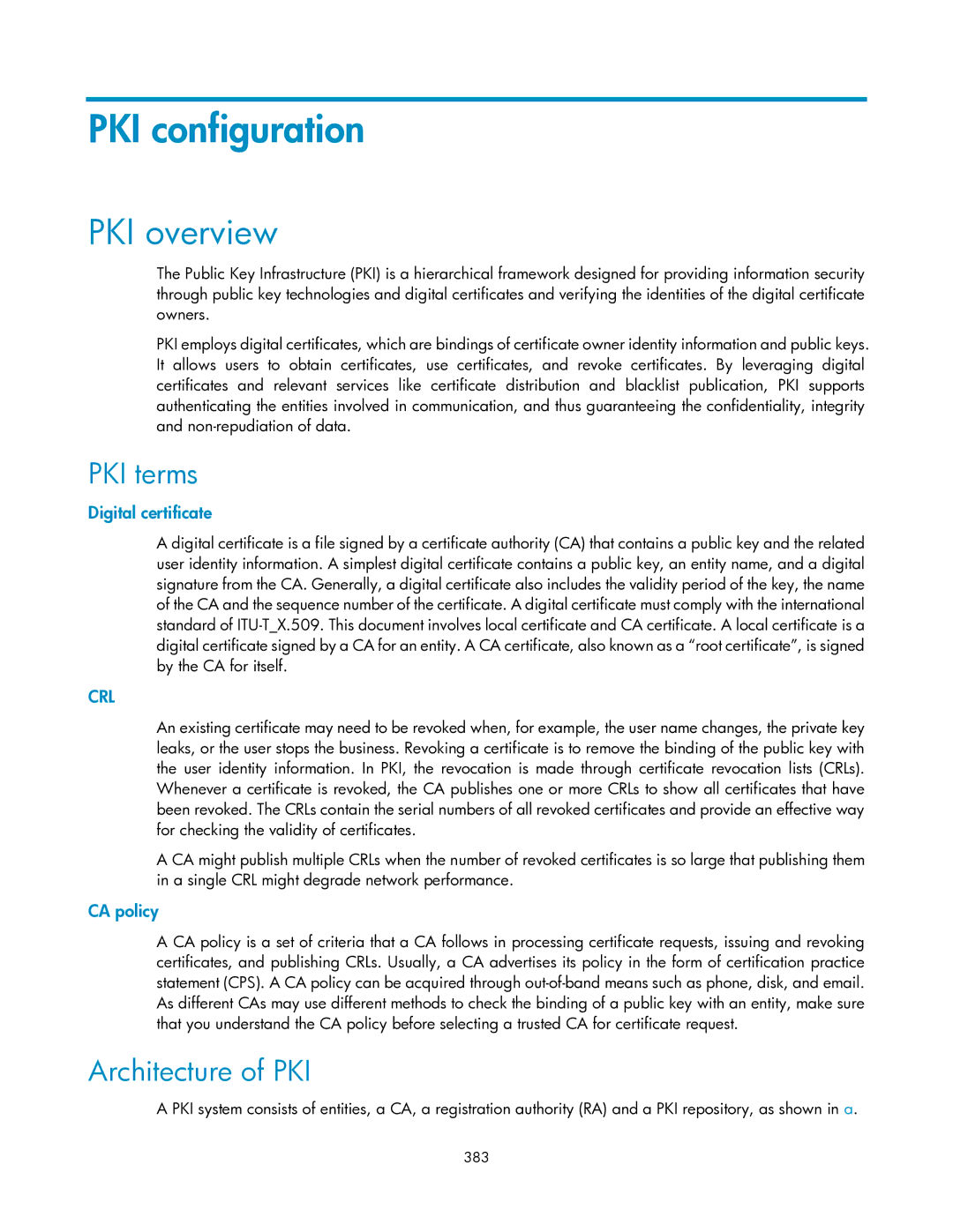 HP V1910 manual PKI configuration, PKI overview, PKI terms, Architecture of PKI 