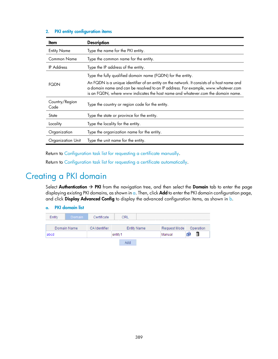 HP V1910 manual Creating a PKI domain, PKI entity configuration items, PKI domain list, Fqdn, 389 