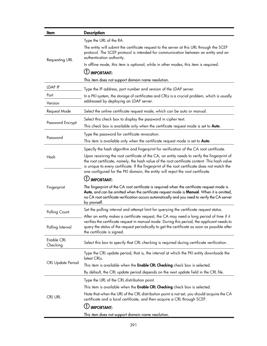 HP V1910 manual Ldap IP, Crl Url 