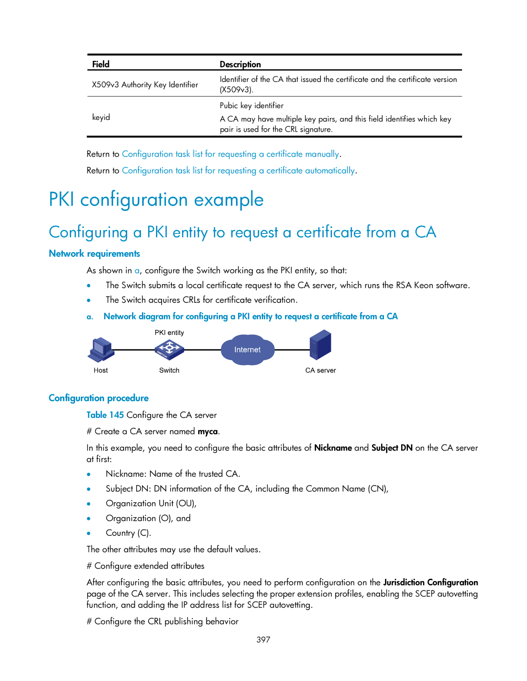 HP V1910 manual PKI configuration example, Configuring a PKI entity to request a certificate from a CA 