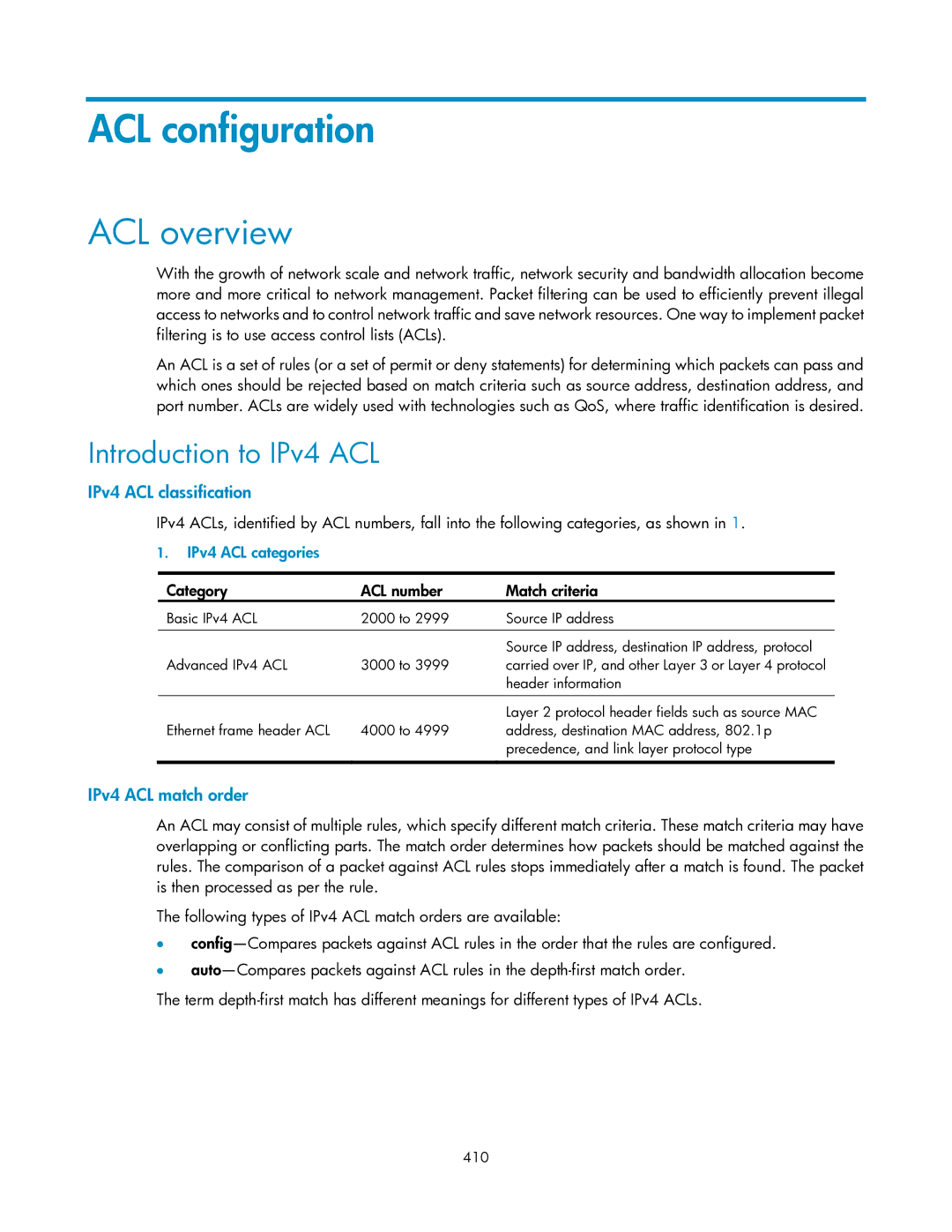 HP V1910 manual ACL configuration, ACL overview, Introduction to IPv4 ACL, IPv4 ACL classification, IPv4 ACL match order 