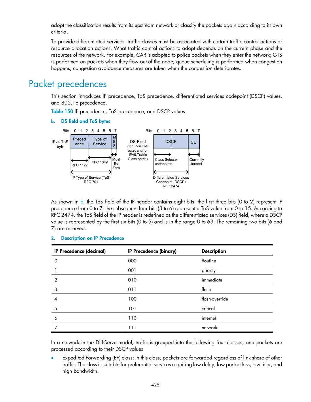 HP V1910 manual Packet precedences, DS field and ToS bytes, Description on IP Precedence 