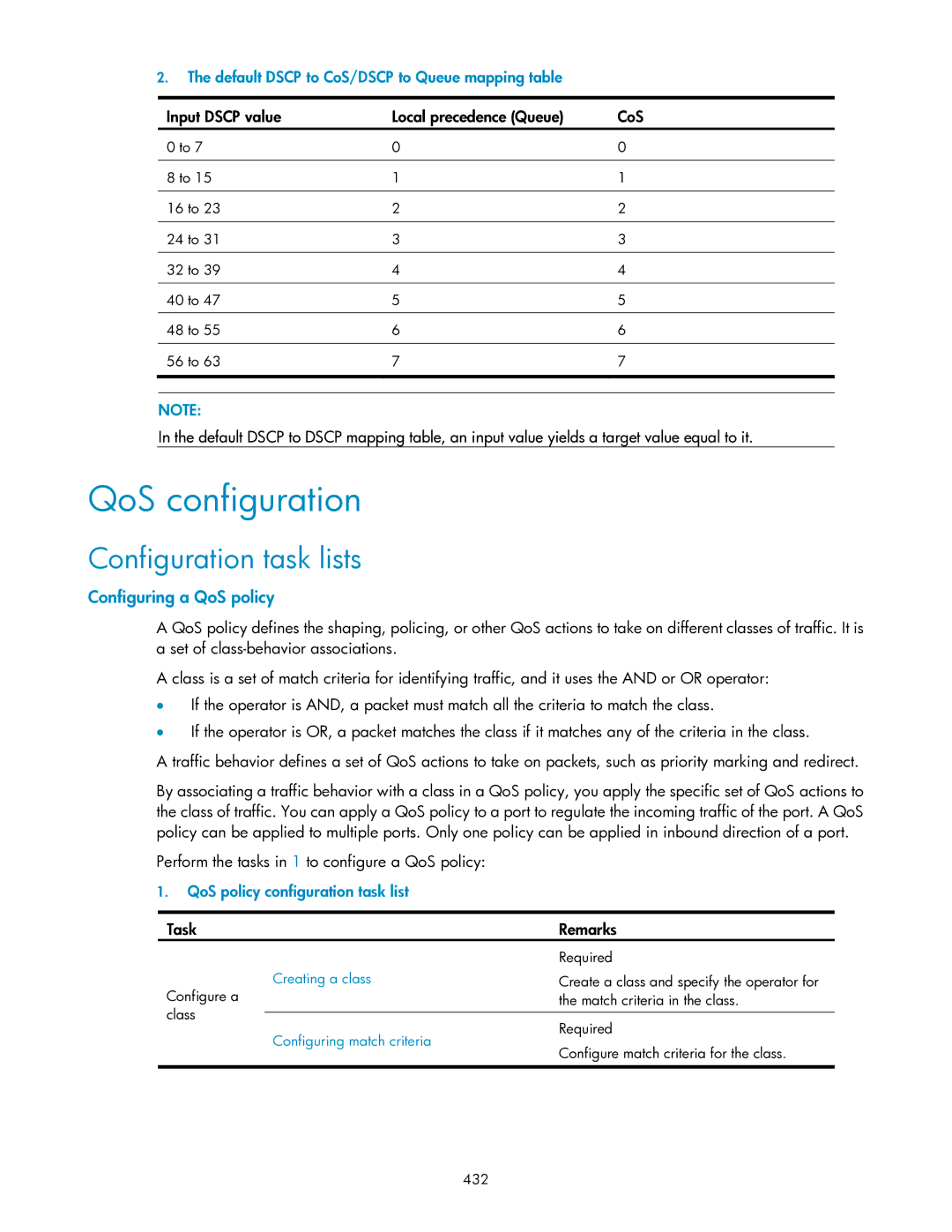 HP V1910 manual QoS configuration, Configuration task lists, Configuring a QoS policy, QoS policy configuration task list 