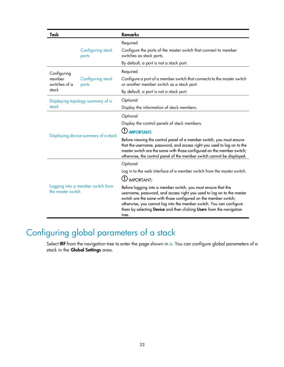 HP V1910 manual Configuring global parameters of a stack 