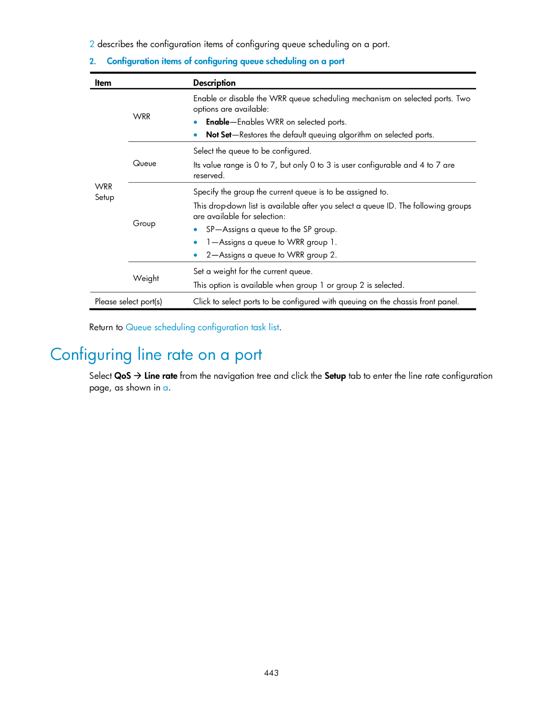 HP V1910 manual Configuring line rate on a port, Return to Queue scheduling configuration task list, Wrr 