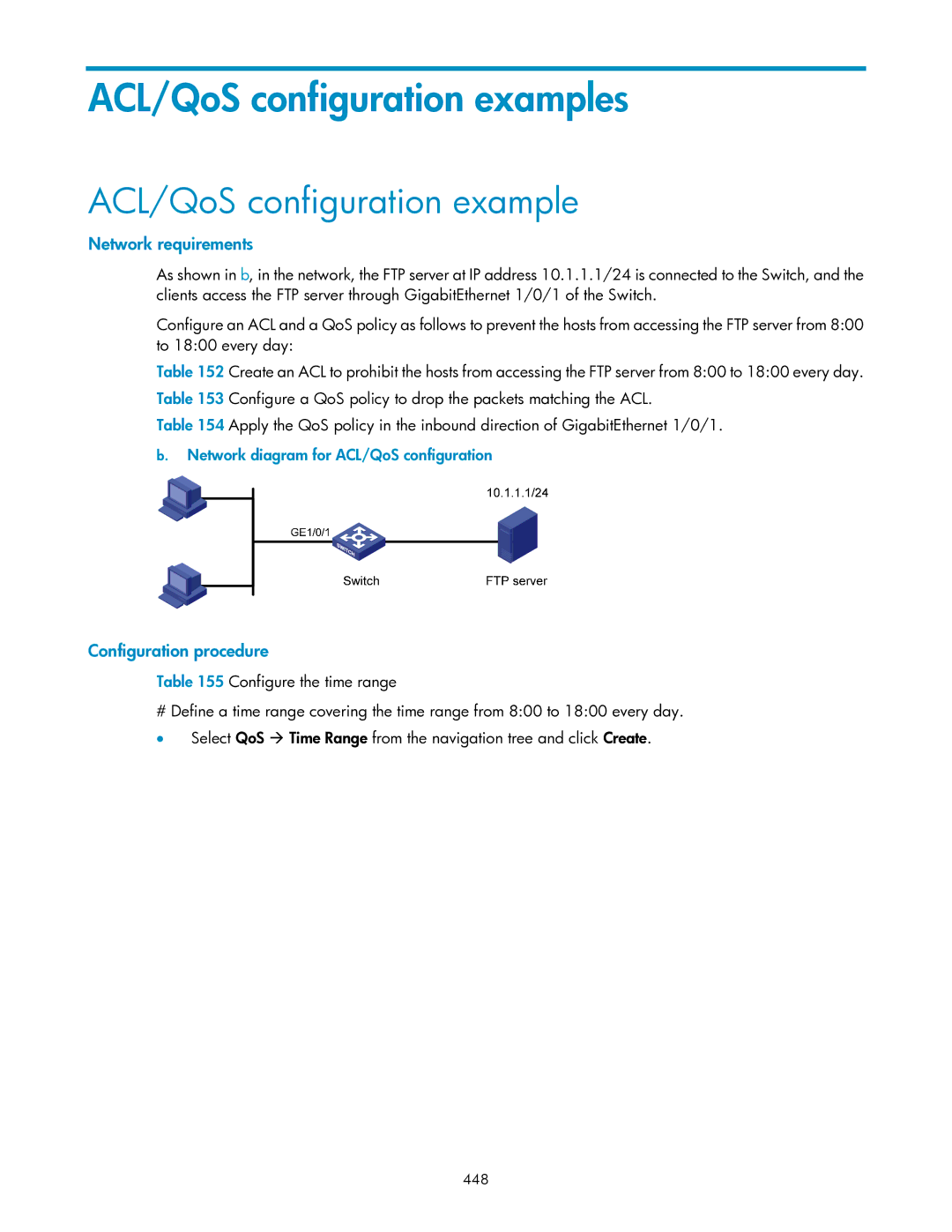 HP V1910 manual ACL/QoS configuration examples, Network diagram for ACL/QoS configuration, 448 