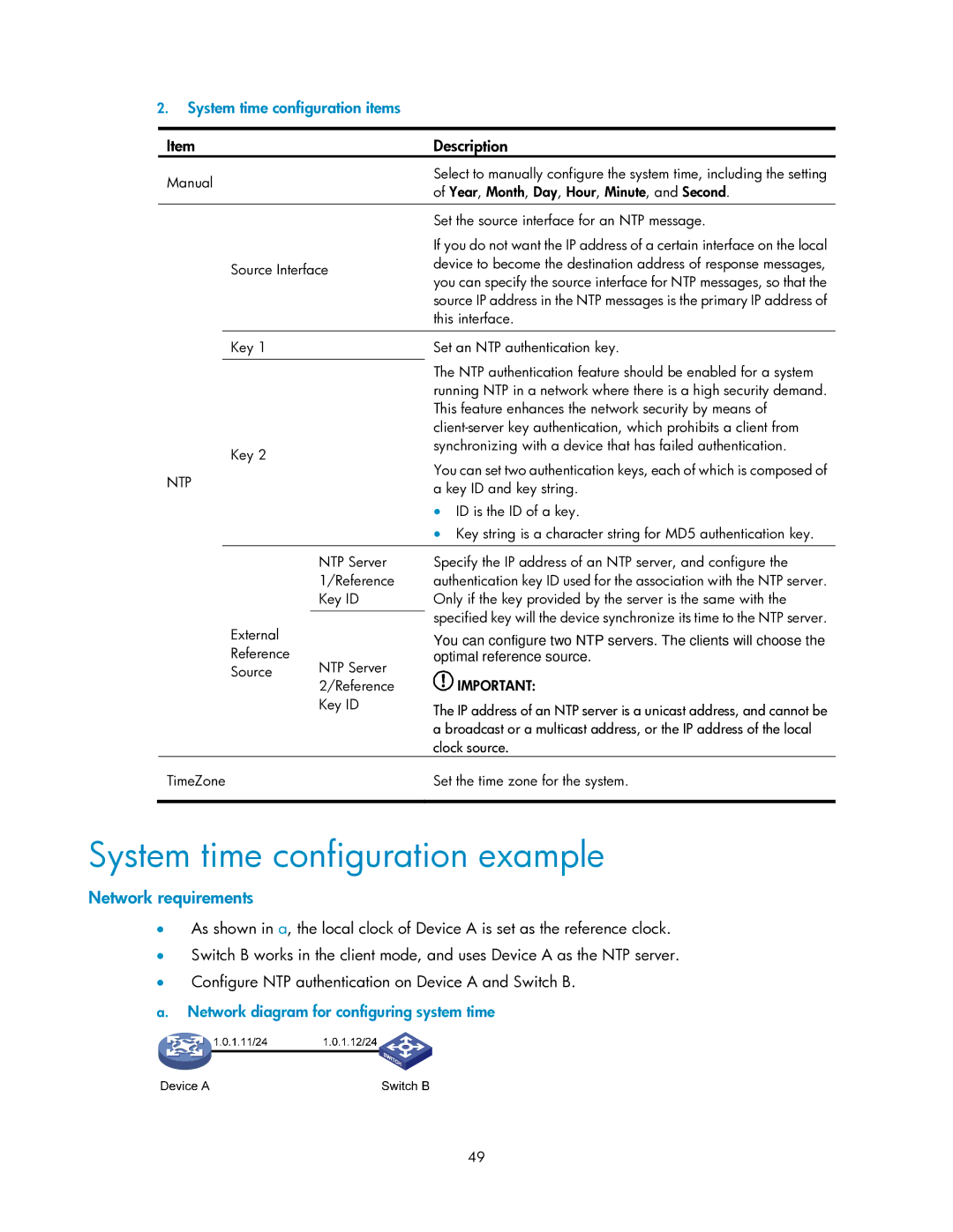 HP V1910 System time configuration example, System time configuration items, Network diagram for configuring system time 