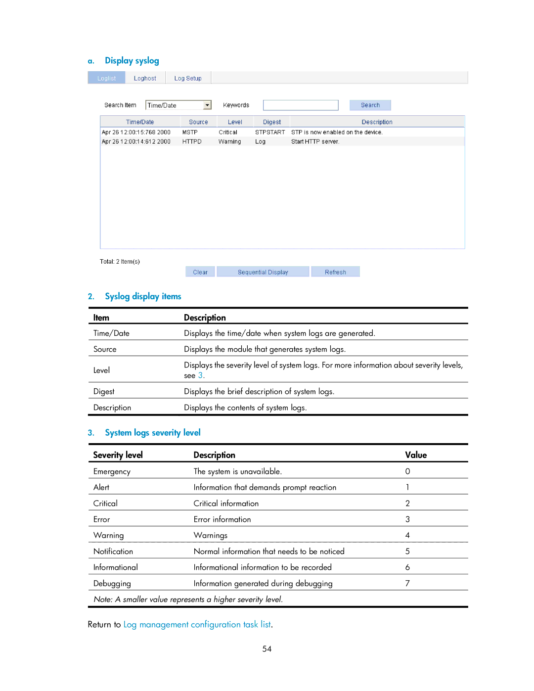 HP V1910 manual Display syslog Syslog display items, System logs severity level, Severity level Description Value, See 