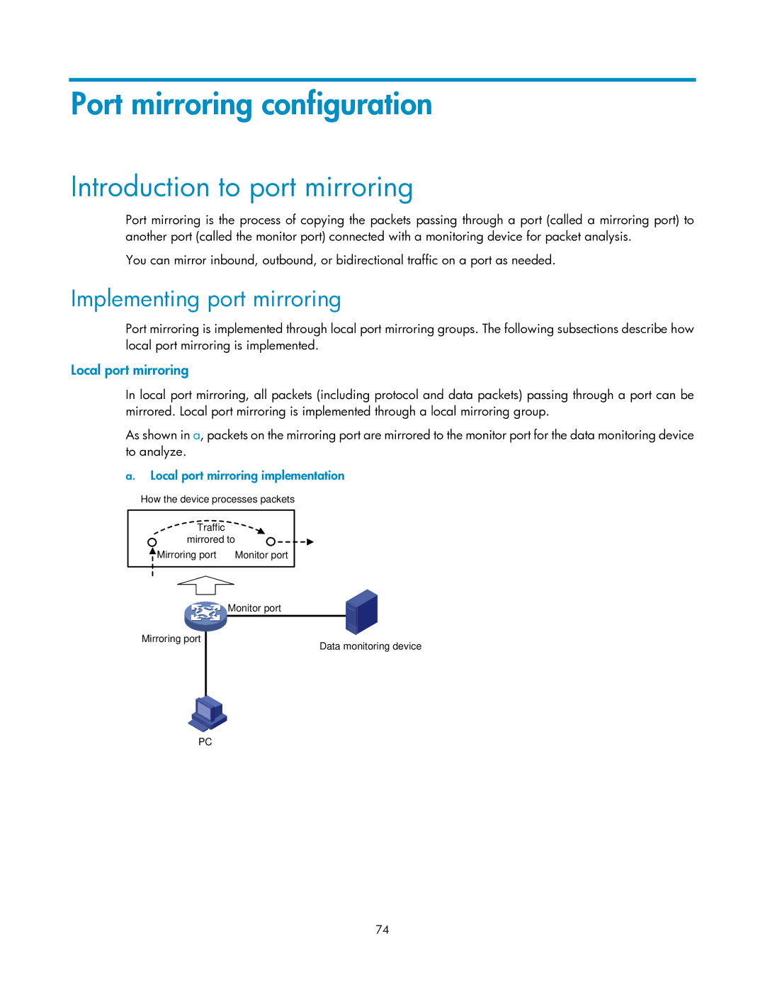 HP V1910 Port mirroring configuration, Introduction to port mirroring, Implementing port mirroring, Local port mirroring 