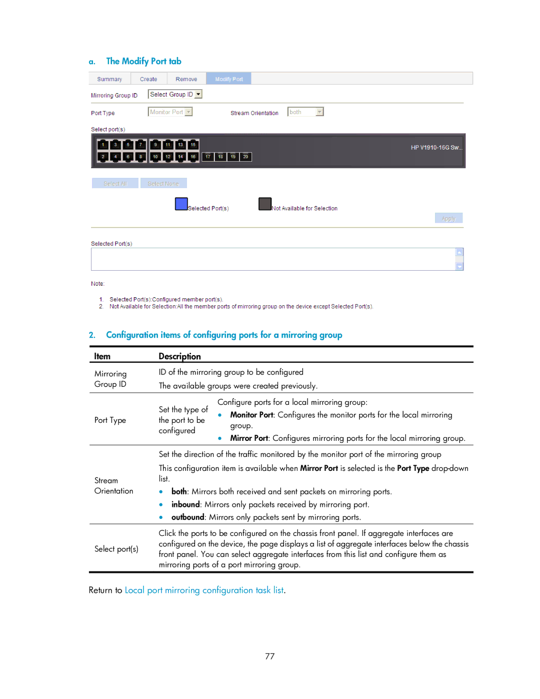 HP V1910 manual Mirroring ports of a port mirroring group 