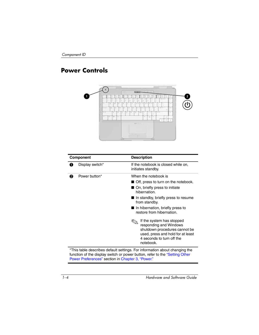 HP V2038AP, V2110US, V2107AP, V2105AP, V2100, V2042AP, V2045AP, V2043AP, V2046AP, V2069CL, V2044AP, V2034AP, V2040AP Power Controls 