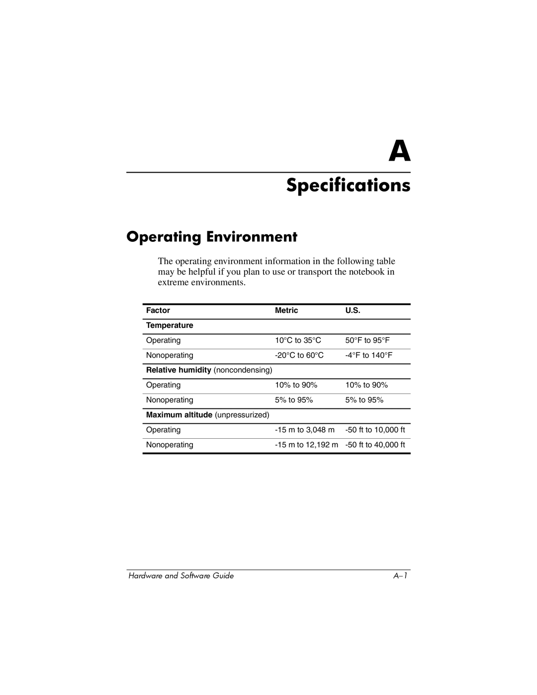 HP V2416TU, V2110US, V2107AP, V2105AP, V2100, V2042AP, V2045AP, V2043AP, V2046AP, V2069CL Specifications, Operating Environment 