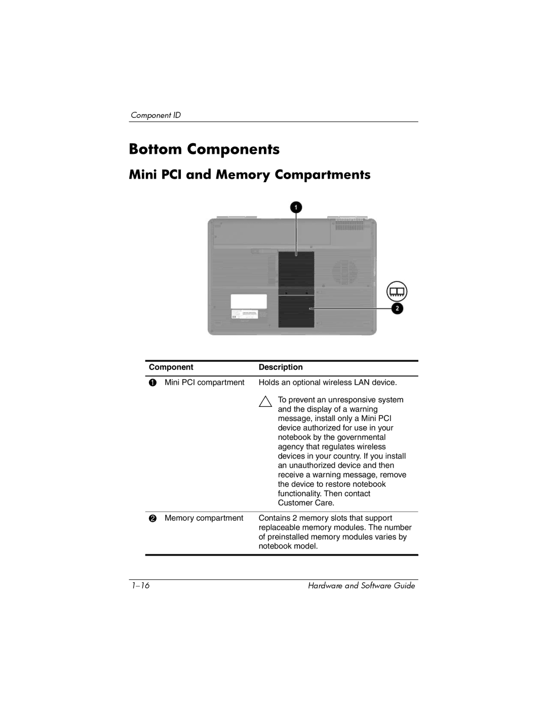 HP V2309US, V2110US, V2107AP, V2105AP, V2100, V2042AP, V2045AP, V2043AP manual Bottom Components, Mini PCI and Memory Compartments 