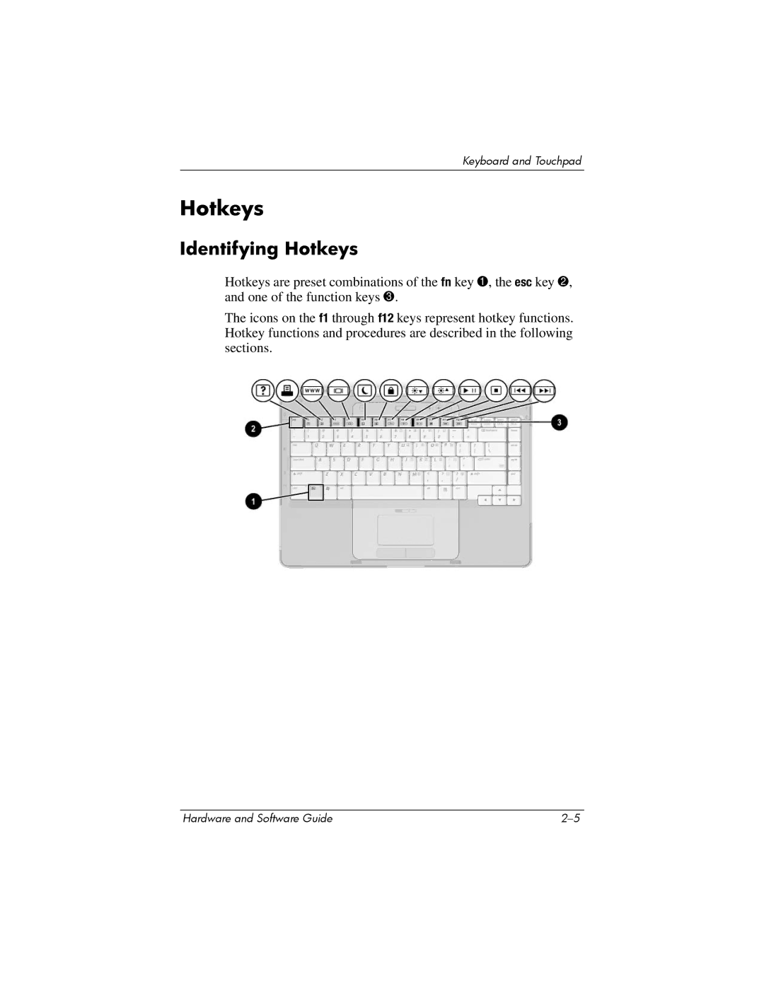 HP V2145AP, V2110US, V2107AP, V2105AP, V2100, V2042AP, V2045AP, V2043AP, V2046AP, V2069CL, V2044AP, V2034AP Identifying Hotkeys 