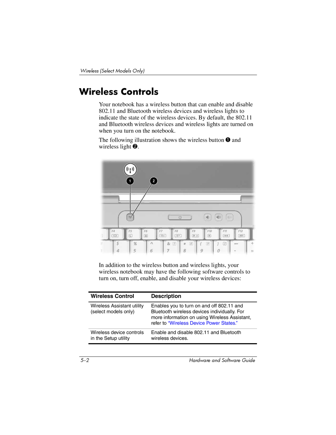 HP V2401XX, V2110US, V2107AP, V2105AP, V2100, V2042AP, V2045AP, V2043AP, V2046AP Wireless Controls, Wireless Control Description 