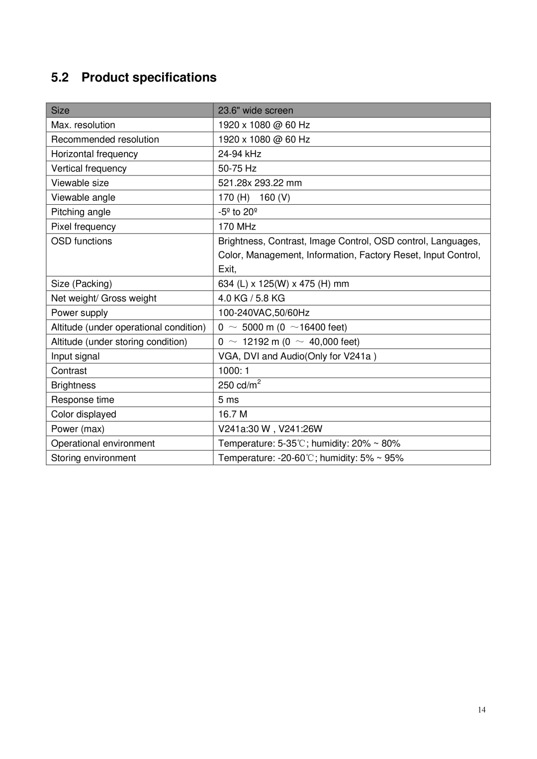 HP V241 23.6-inch manual Product specifications 