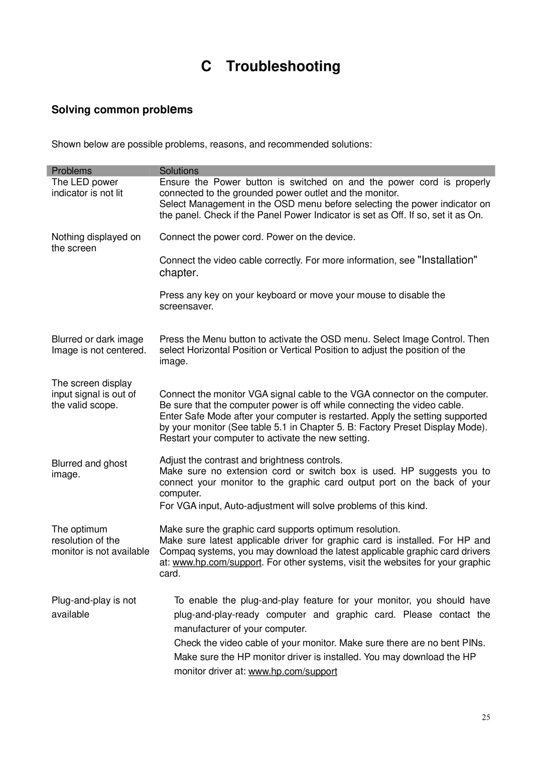 HP V241 23.6-inch manual Troubleshooting, Solving common problems 