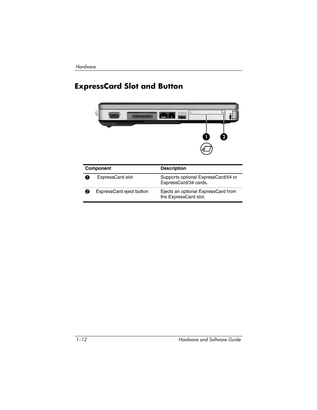 HP V2655US, V2630TN, V2628TN, V2629TN, V2620TN, V2619TN, V2698XX, V2614TN, V2611TN, V2000T, V2612TN ExpressCard Slot and Button 