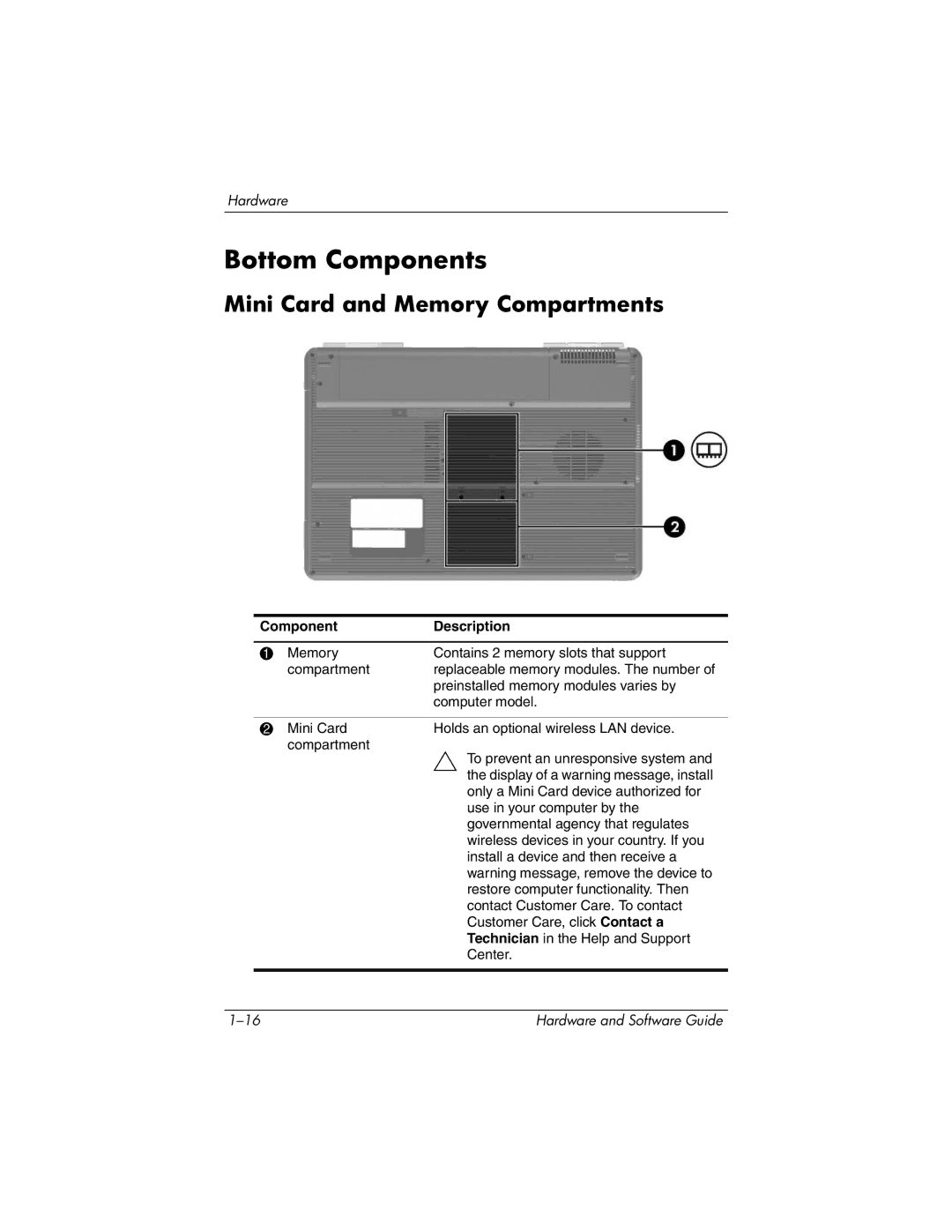 HP V2612TN, V2630TN, V2628TN, V2629TN, V2620TN, V2619TN, V2698XX, V2655US Bottom Components, Mini Card and Memory Compartments 