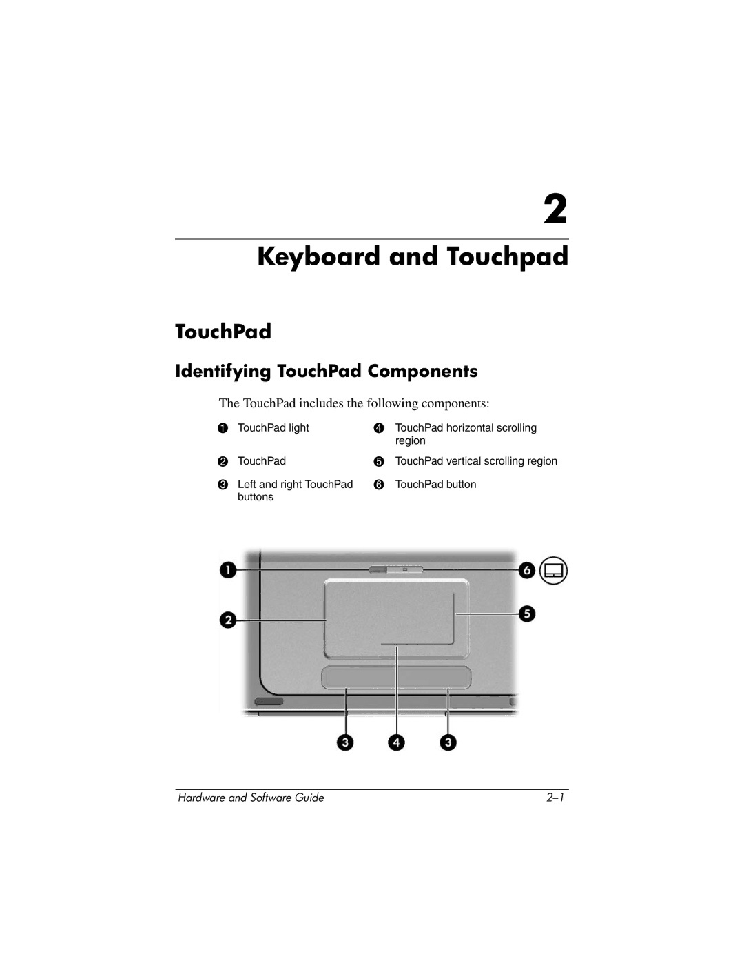 HP V2629TN, V2630TN, V2628TN, V2620TN, V2619TN, V2698XX, V2655US, V2614TN, V2611TN, V2000T Identifying TouchPad Components 