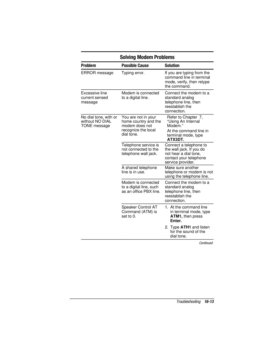 HP V300 manual Solving Modem Problems, ATX3DT 