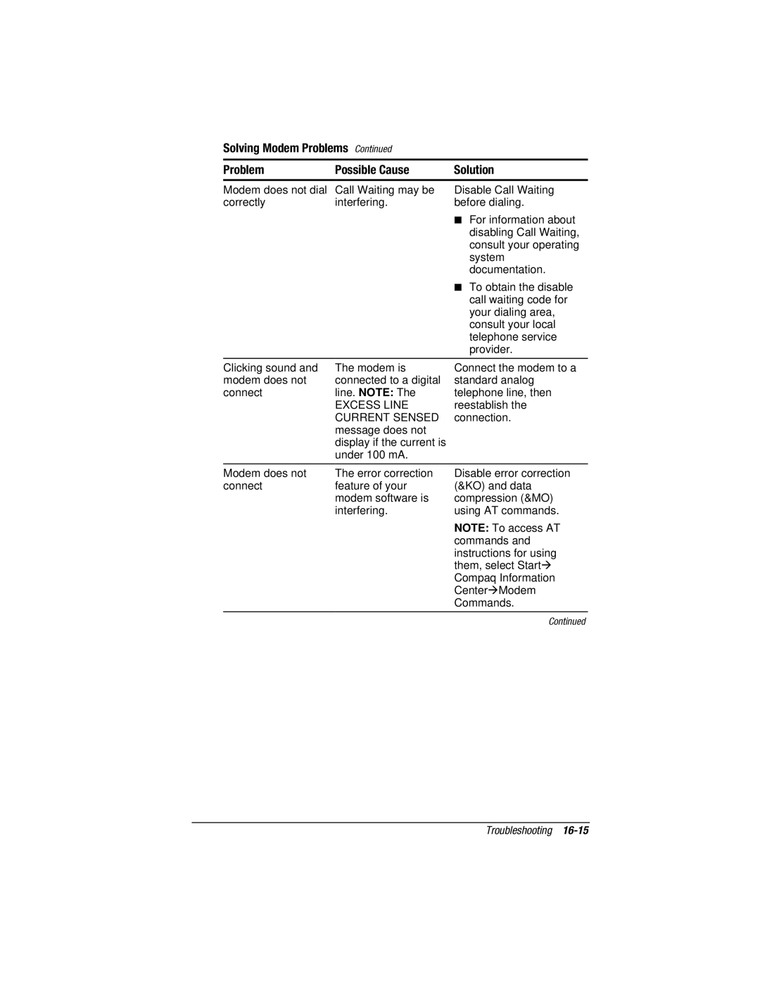 HP V300 manual Excess Line 