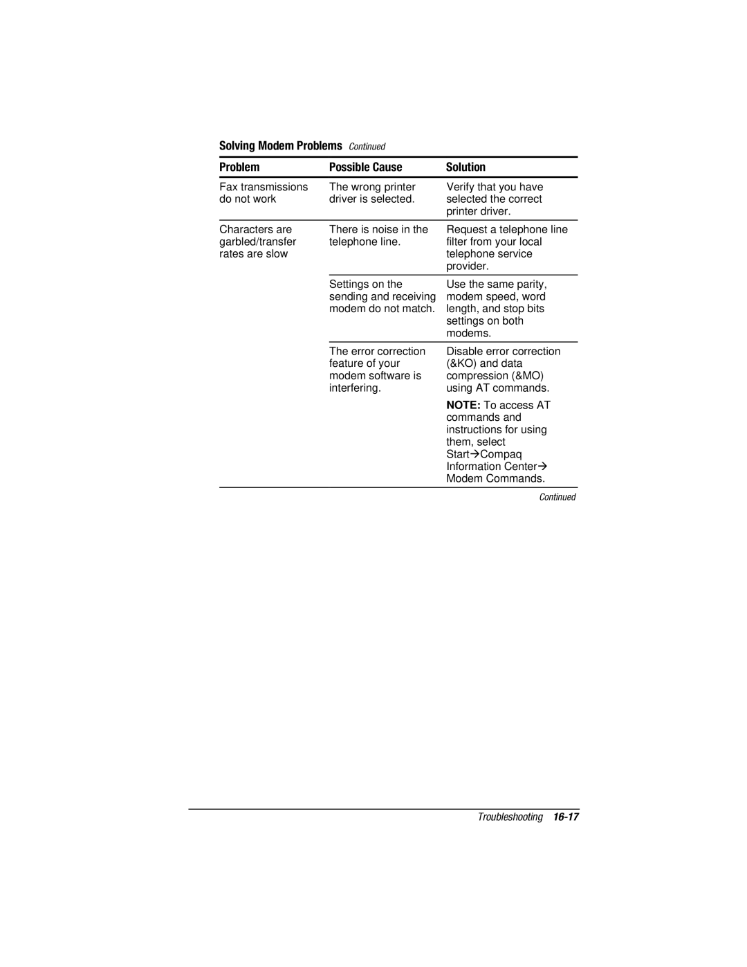 HP V300 manual Settings on the sending and receiving modem do not match 