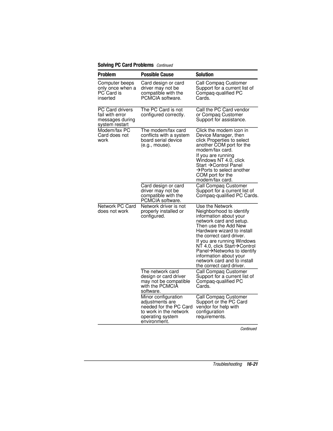 HP V300 manual Computer beeps 