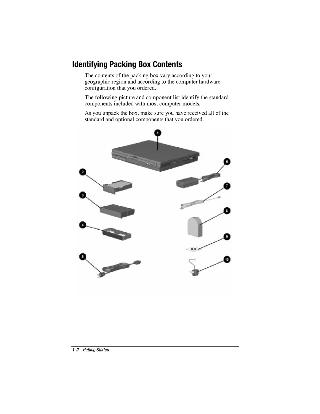 HP V300 manual Identifying Packing Box Contents 