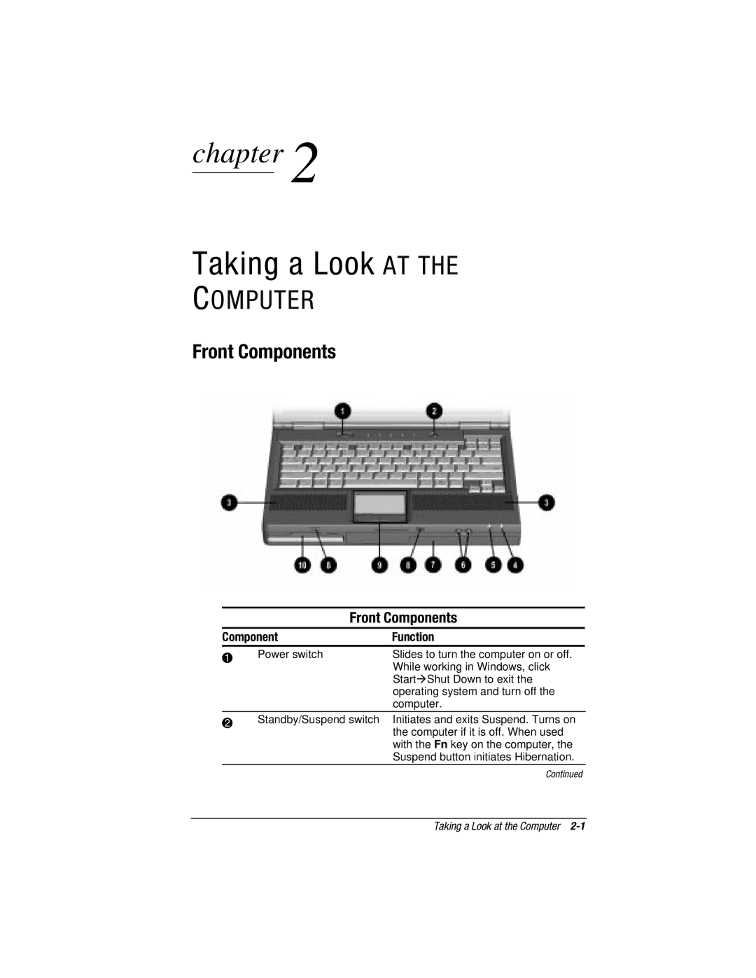 HP V300 manual Computer, Front Components 