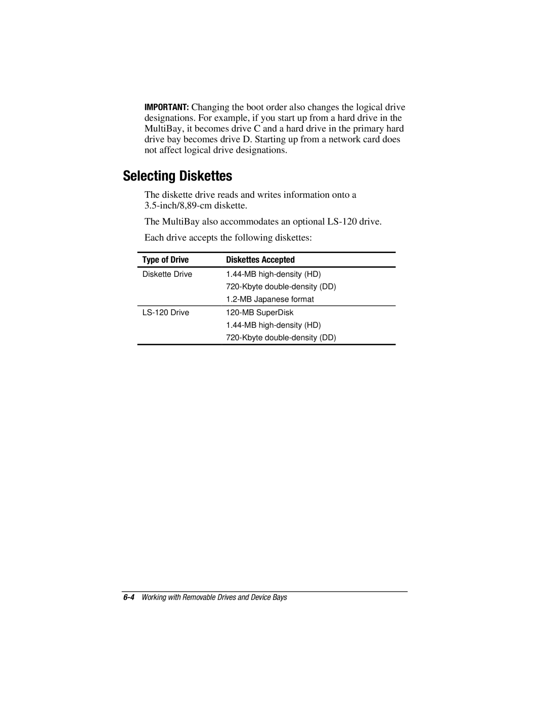 HP V300 manual Selecting Diskettes, Type of Drive Diskettes Accepted 