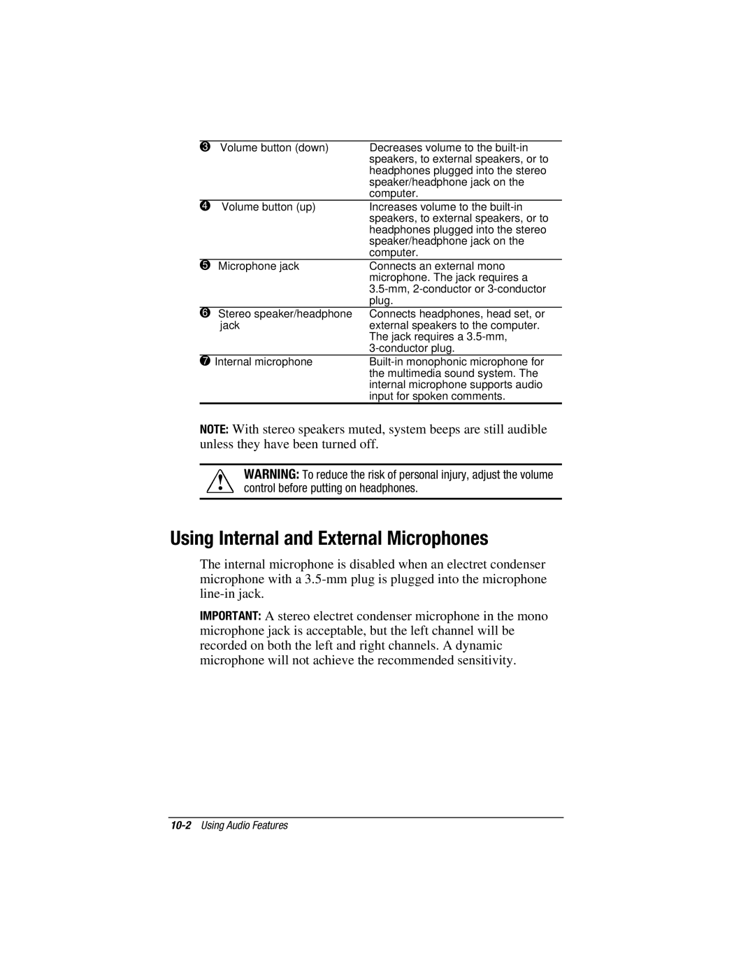 HP V300 manual Using Internal and External Microphones, Control before putting on headphones 