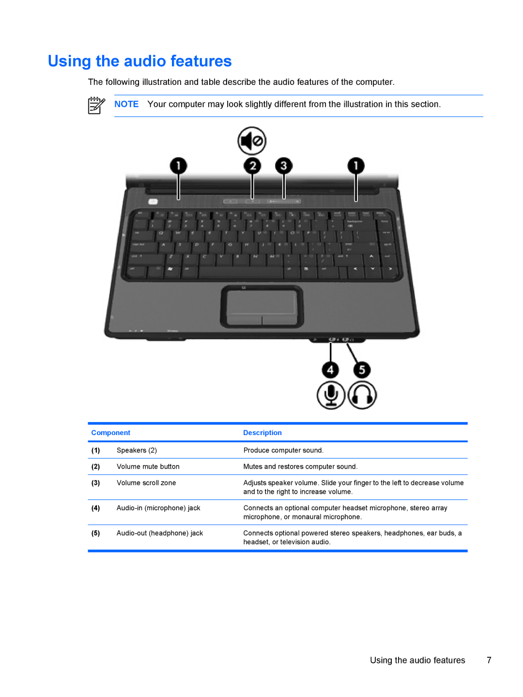 HP V3006TU, V3018CL, V3018US, V3016US, V3015NR, V3014TU, V3014AU, V3013AU, V3000T Using the audio features, Component Description 