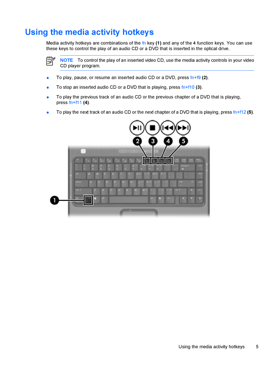 HP V3008AU, V3018CL, V3018US, V3016US, V3015NR, V3014TU, V3014AU, V3013AU, V3009AU, V3010US, V3100 Using the media activity hotkeys 