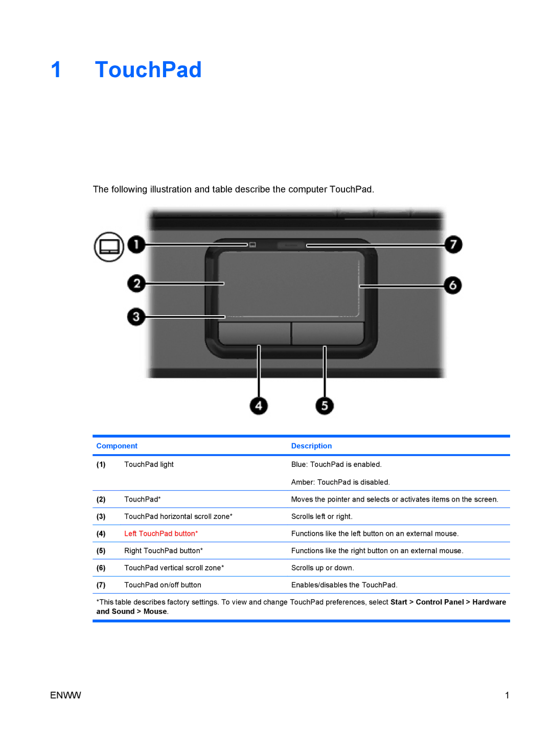 HP V3418LA, V3419TU, V3422AU, V3416TX, V3413TX, V3415LA, V3415TU, V3411TX, V3409AU, V3408TX, V3400 TouchPad, Component Description 