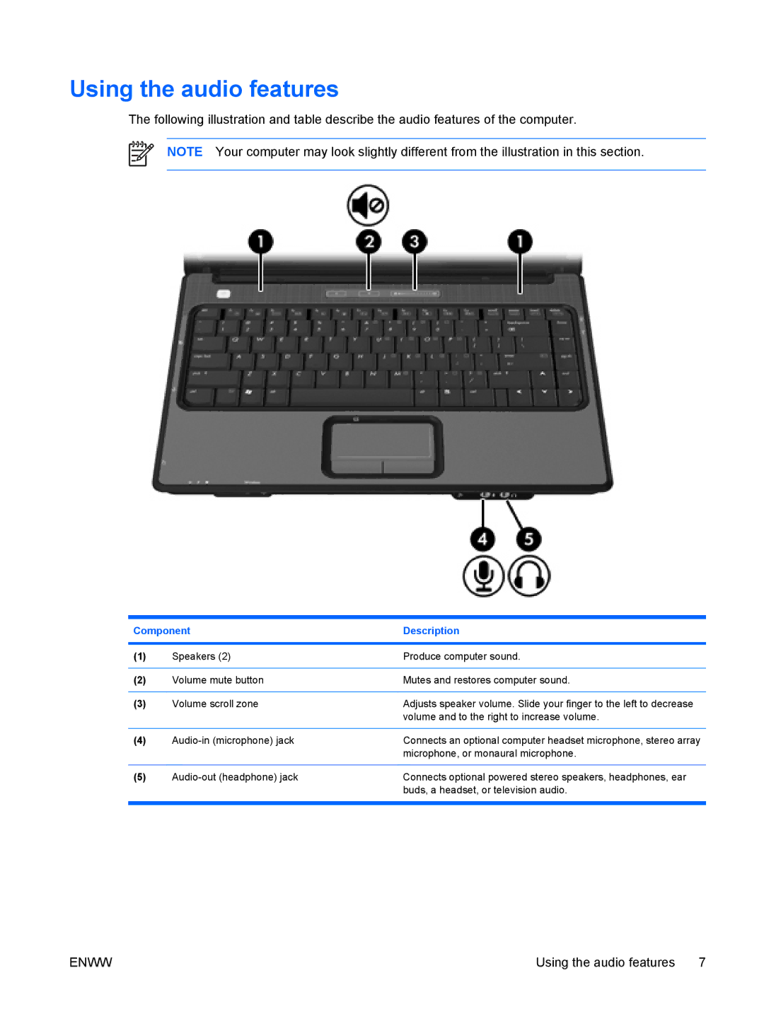 HP V3405AU, V3420AU, V3419TU, V3422AU, V3416TX, V3413TX, V3418LA, V3415TU, V3400 Using the audio features, Component Description 