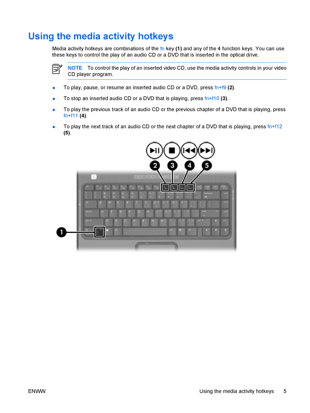 HP V3409AU, V3420AU, V3419TU, V3422AU, V3416TX, V3413TX, V3418LA, V3415TU, V3411TX, V3417LA, V3400 Using the media activity hotkeys 