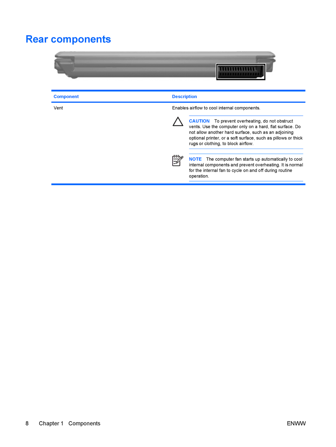 HP V3418TU, V3420AU, V3422AU, V3413TX, V3415LA, V3415TU, V3411TX, V3408TX, V3401TX, V3403TX, V3402AU, V3401TU, V3400 Rear components 