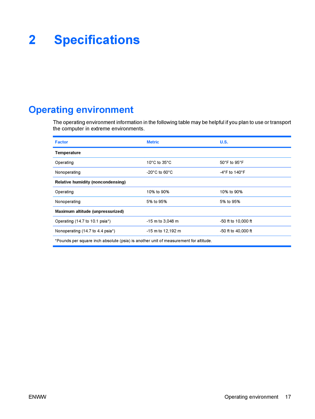 HP V3439AU, V3420AU, V3422AU, V3413TX, V3415LA, V3415TU, V3411TX, V3408TX, V3401TX, V3403TX Specifications, Operating environment 