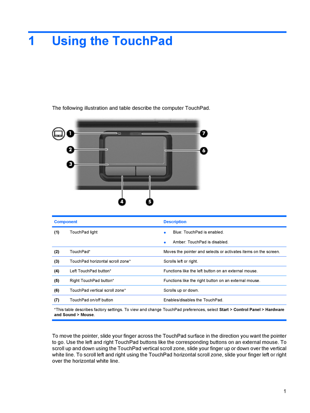 HP V3922TU, V3523TU, V3930TU, V3931TU, V3929TU, V3928TU, V3925TU, V3923TU, V3921TU manual Using the TouchPad, Component Description 