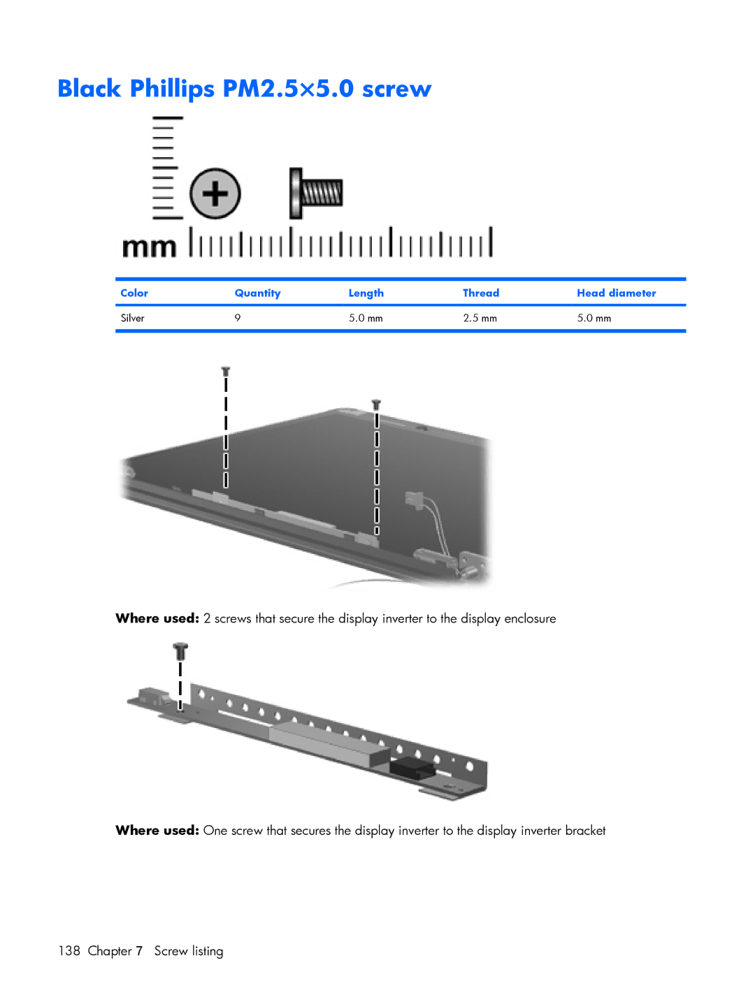 HP V3634AU, V3523TU, V3930TU, V3931TU manual Black Phillips PM2.5×5.0 screw, Color Quantity Length Thread Head diameter Silver 