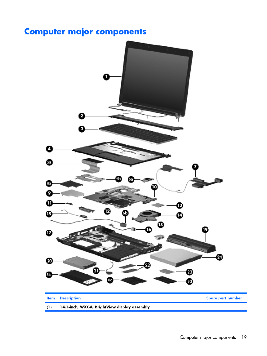 HP V3818AU, V3523TU Computer major components, Item Description Spare part number, Inch, WXGA, BrightView display assembly 