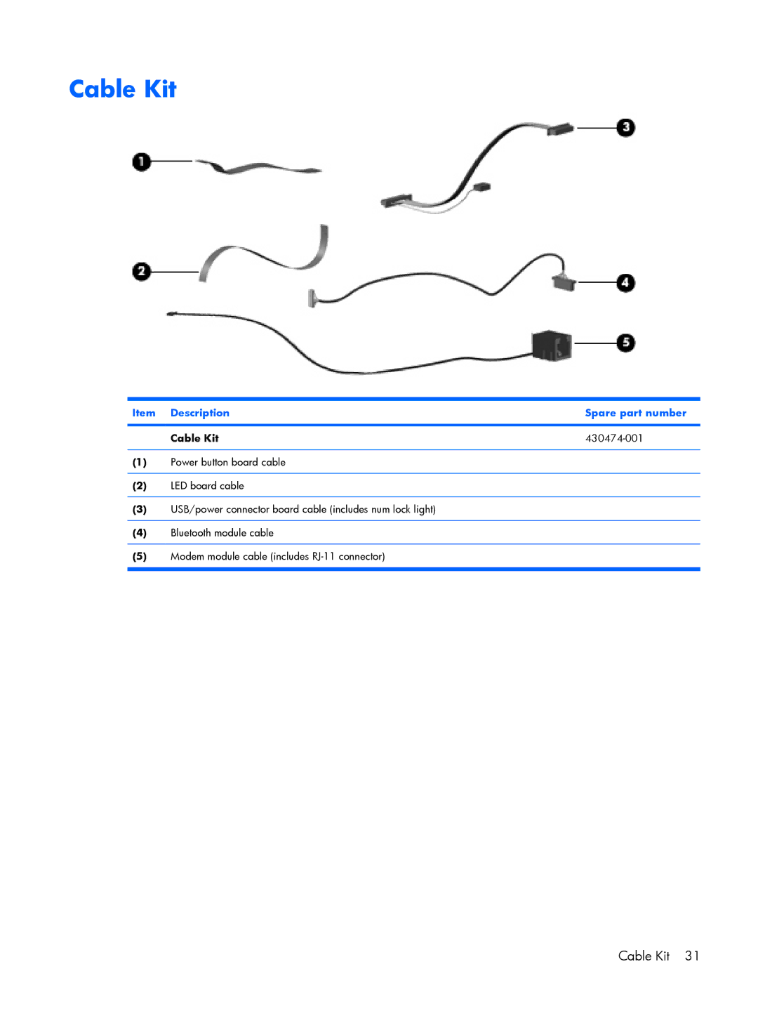 HP V3809TU, V3523TU, V3930TU, V3931TU, V3929TU, V3928TU, V3925TU Item Description Spare part number Cable Kit 430474-001 