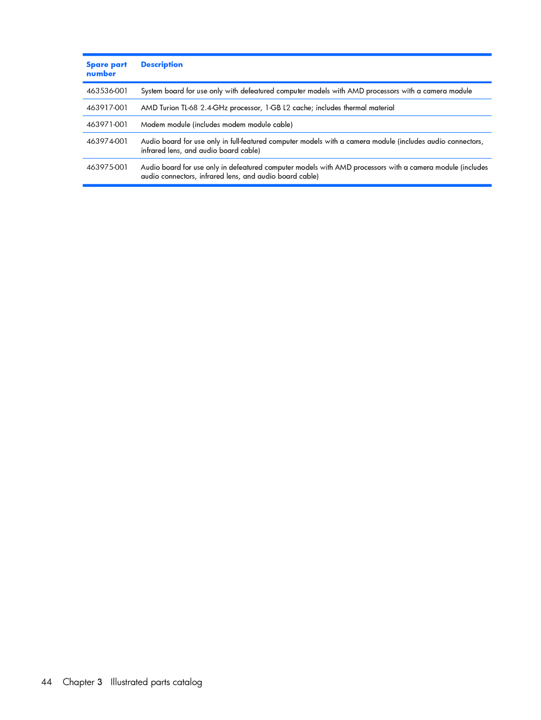 HP V3851XX, V3523TU, V3930TU, V3931TU, V3929TU, V3928TU, V3925TU, V3923TU, V3922TU, V3921TU, V3926TU manual Illustrated parts catalog 