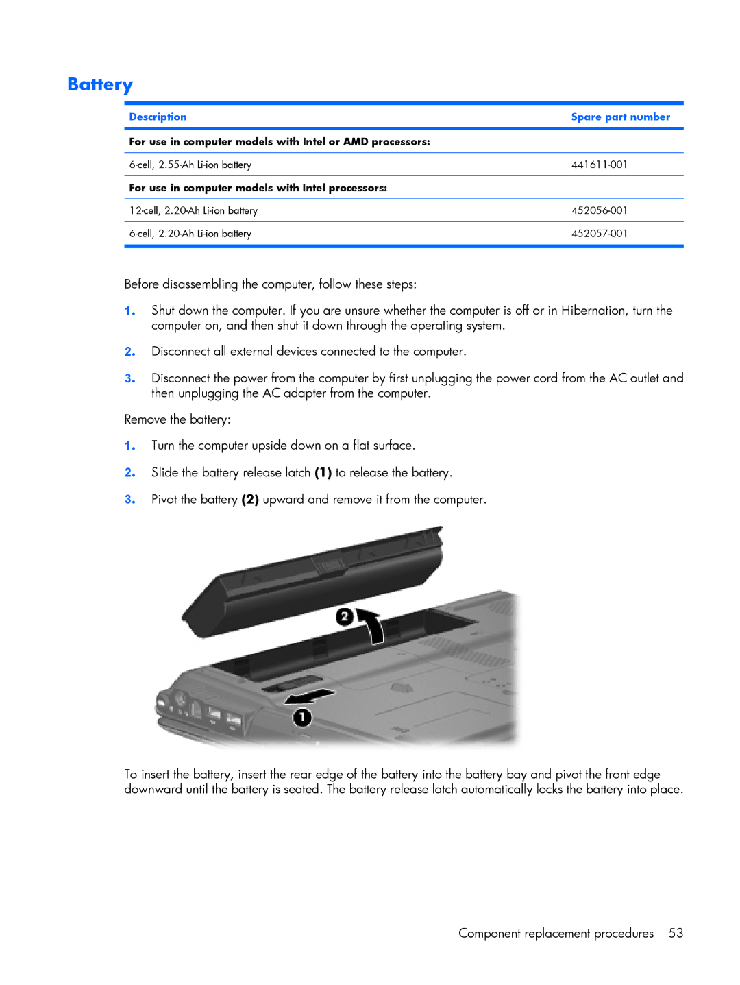 HP V3831TU, V3523TU, V3930TU, V3931TU, V3929TU, V3928TU, V3700 Battery, For use in computer models with Intel or AMD processors 