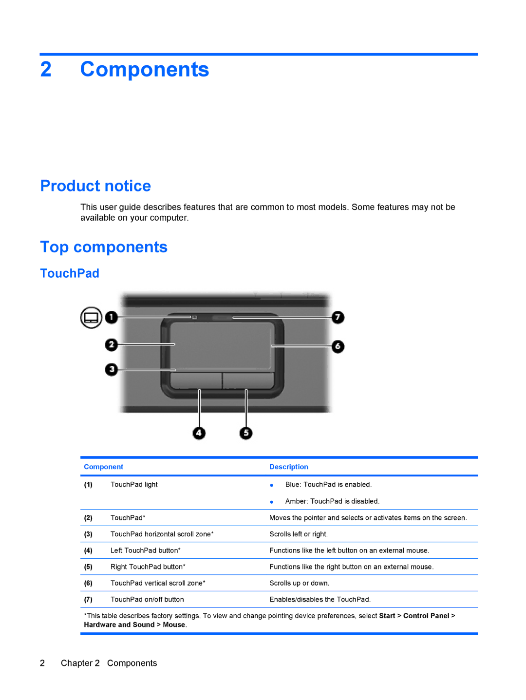 HP V3922TU, V3523TU, V3930TU, V3931TU, V3929TU, V3928TU, V3927TU, V3925TU Components, Product notice, Top components, TouchPad 