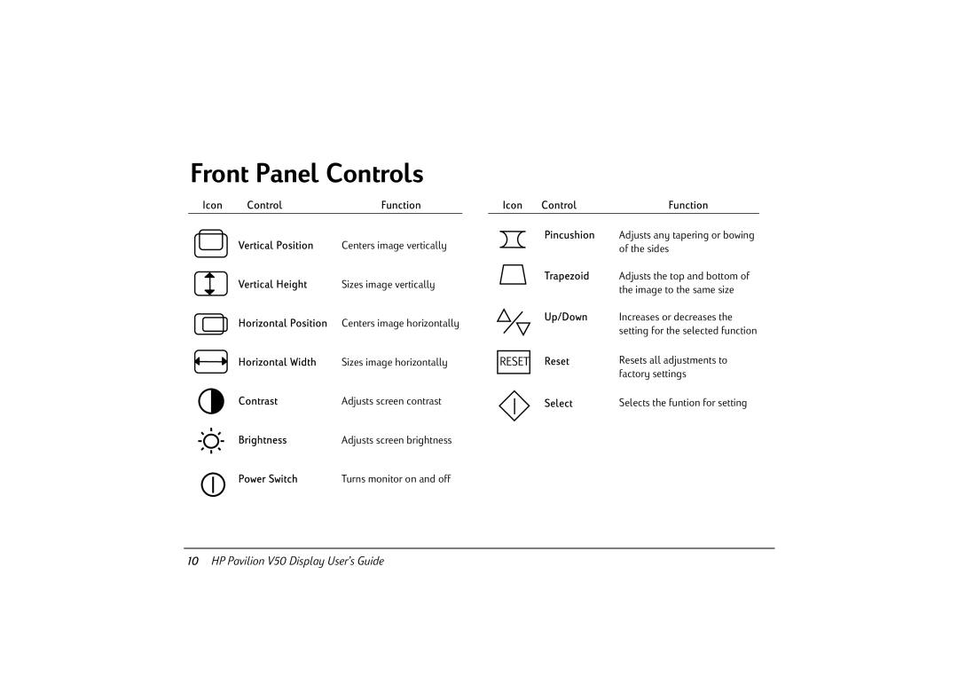 HP v50 15 inch CRT manual Front Panel Controls 